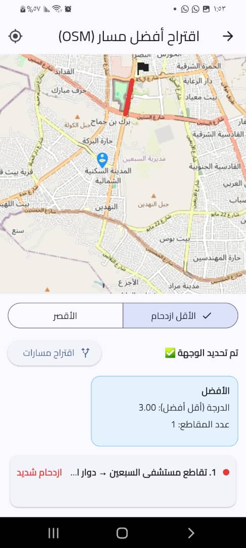 لوحة التحكم التحليلية لمراقبة حركة السير