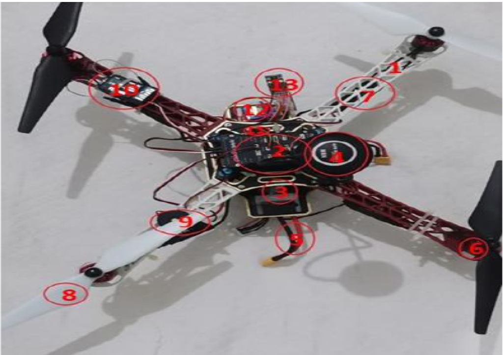 Thermal Drone for Solar Panel Inspection