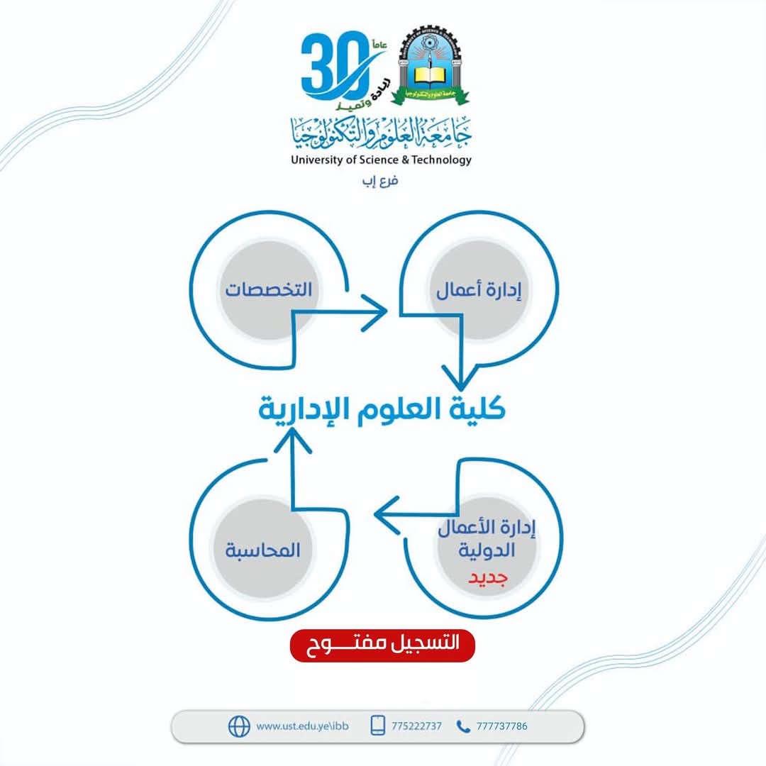 برامج كلية العلوم الإدارية