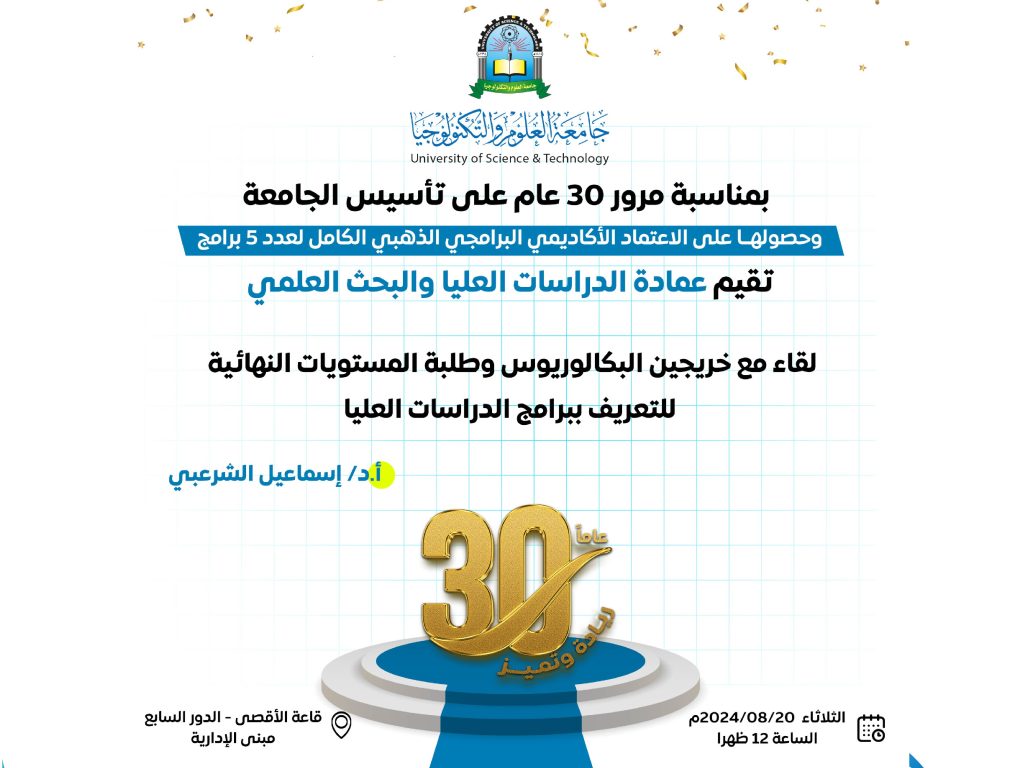 لقاء مع خريجين البكالوريوس وطلبة المستويات النهائية للتعريف ببرامج الدراسات العليا