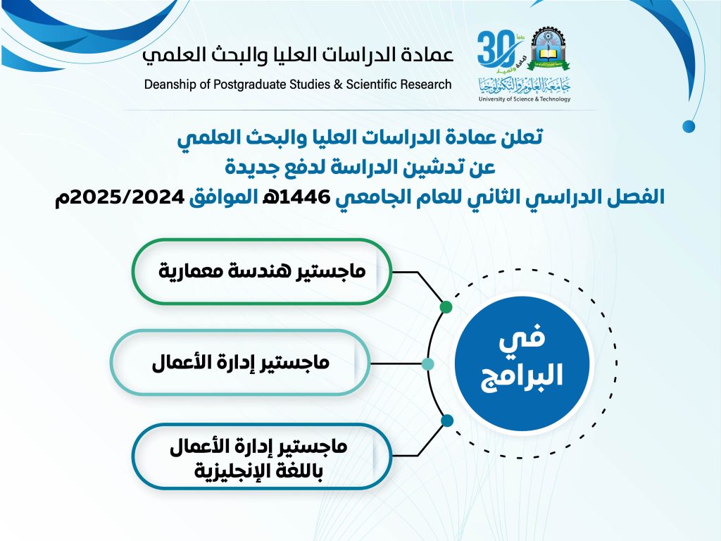 تدشين الدراسة لدفع جديدة الفصل الدراسي الثاني للعام الجامعي 1446ه‍ الموافق 2024/2025م