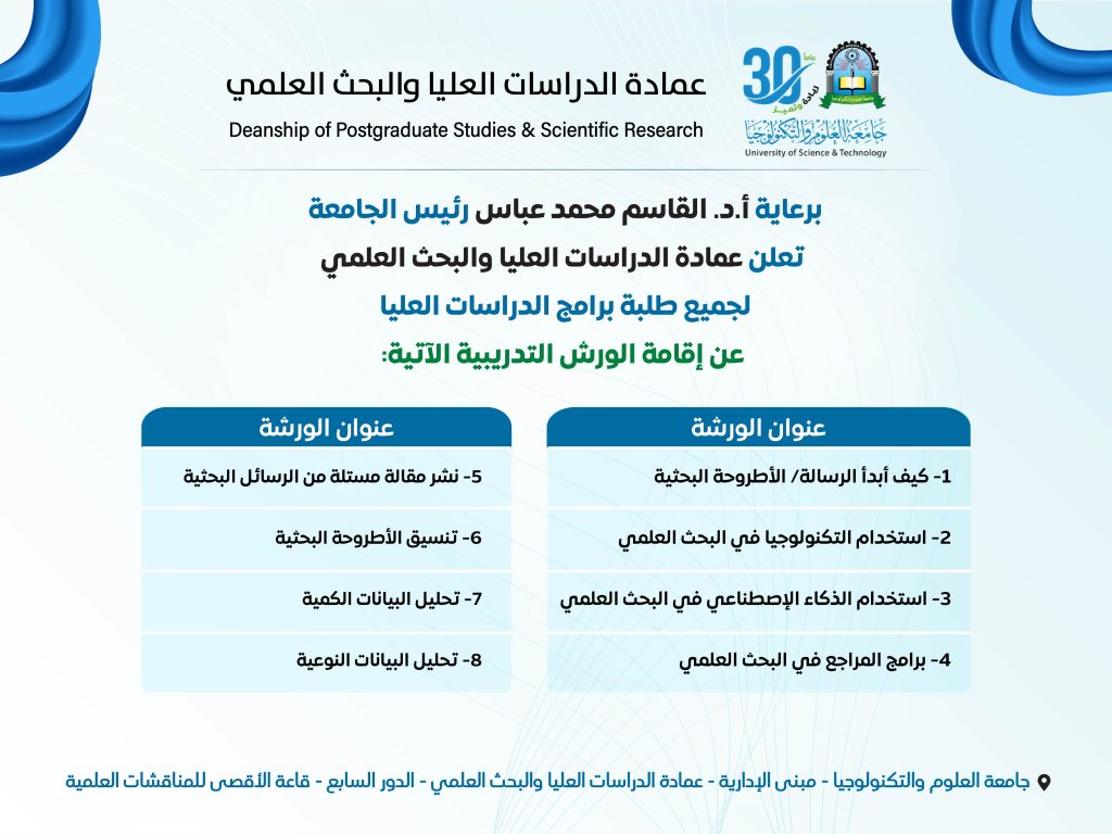 الورش التدريبية بعمادة الدراسات العليا والبحث العلمي