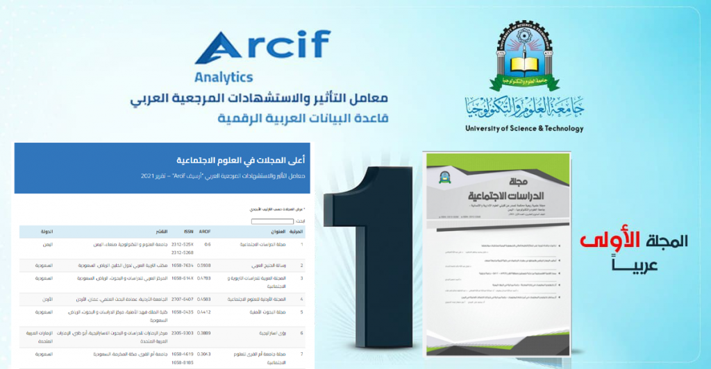 مجلة العلوم الاجتماعية بجامعة العلوم والتكنولوجيا الأولى عربياً في تصنيف Arcif للمجلات العلمية