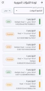 جامعة العلوم والتكنولوجيا -