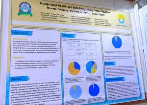 Sana'a- UST President Commends Medicine Female Students' Field Health Awareness Efforts - جامعة العلوم والتكنولوجيا المركز الرئيسي - صنعاء جامعة العلوم والتكنولوجيا المركز الرئيسي - صنعاء -
